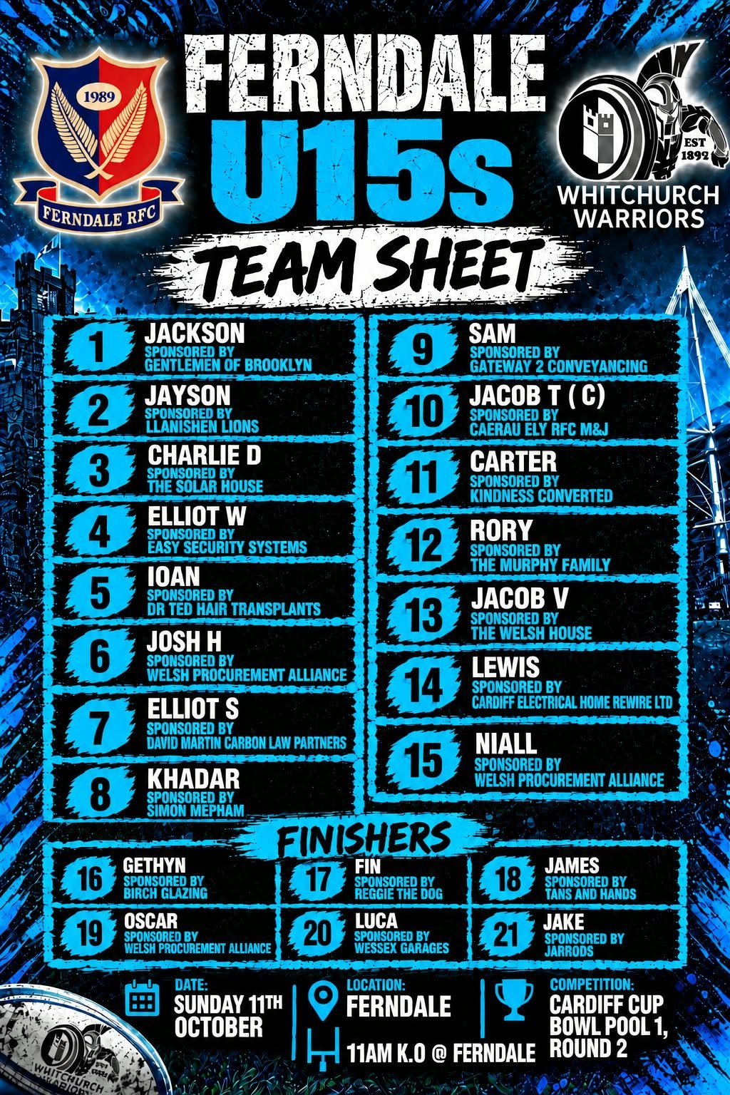 Whitchurch Warriors team sheet: starting 15 and finishers against Ferndale, 11 October 2026