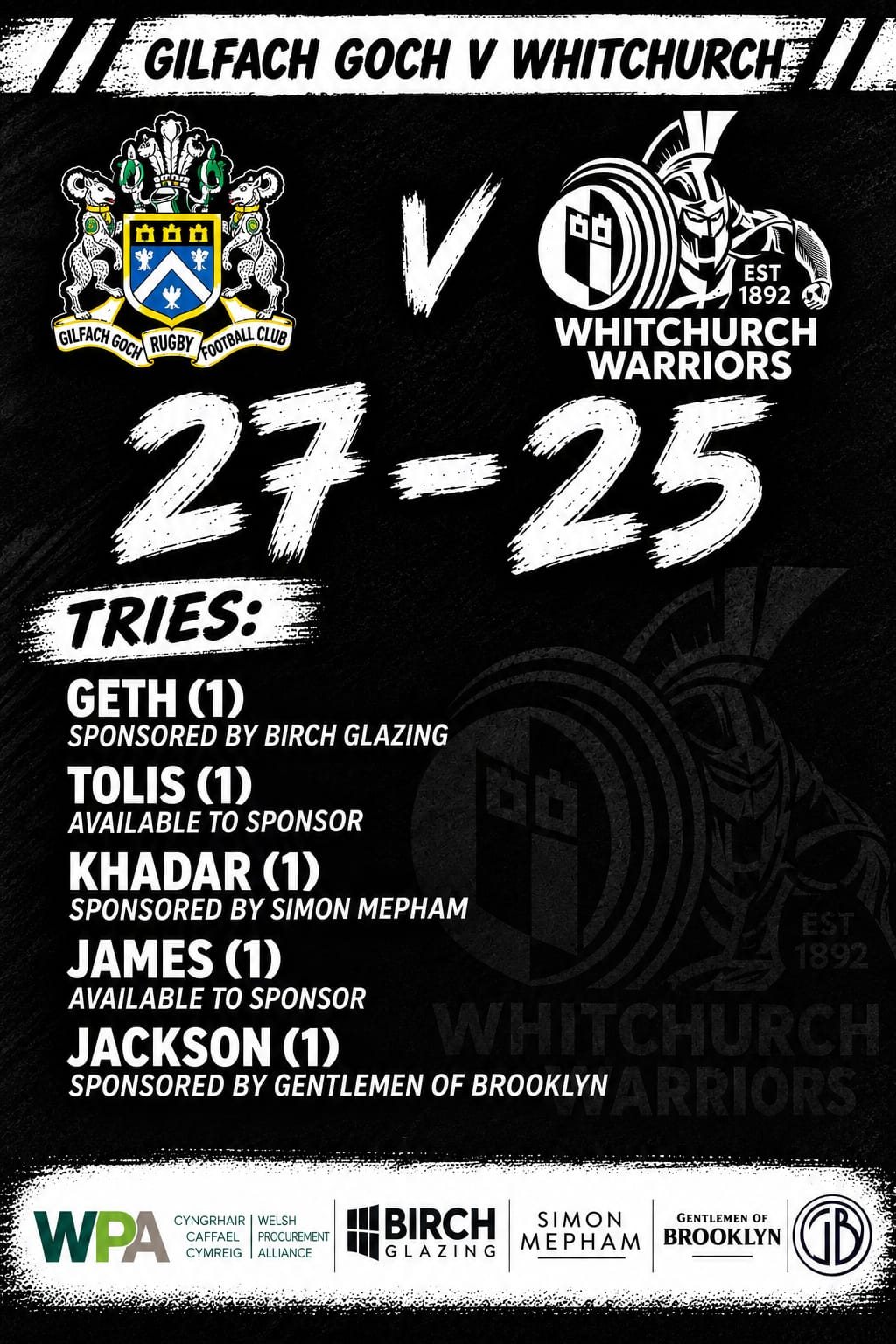 Gilfach Goch 27 Whitchurch U15s 25 - the five Whitchurch try scorers