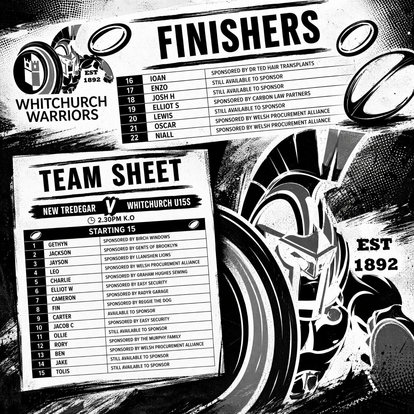 Whitchurch Warriors team sheet: starting 15 and finishers for New Tredegar away, 6 September 2026